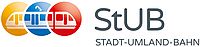Zweckverband Stadt-Umland-Bahn